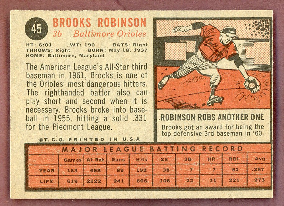 1962 Topps Baseball #045 Brooks Robinson Orioles VG-EX 564564