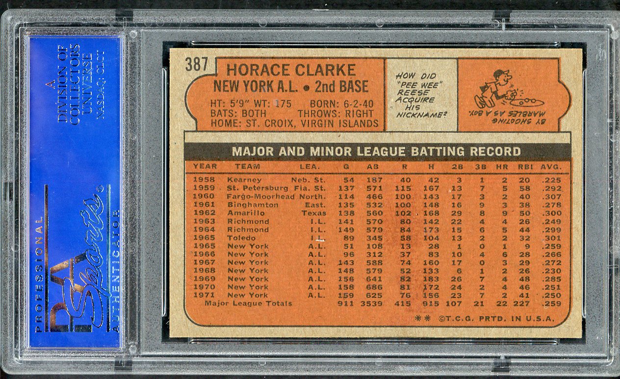 1972 Topps Baseball #387 Horace Clarke Yankees PSA 9 MINT 564630