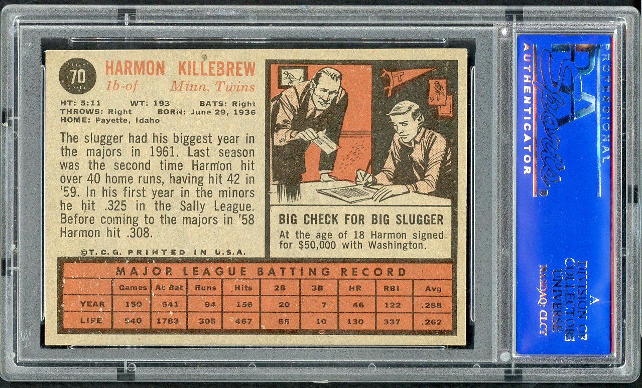 1962 Topps Baseball #070 Harmon Killebrew Twins PSA 7 NM 564639