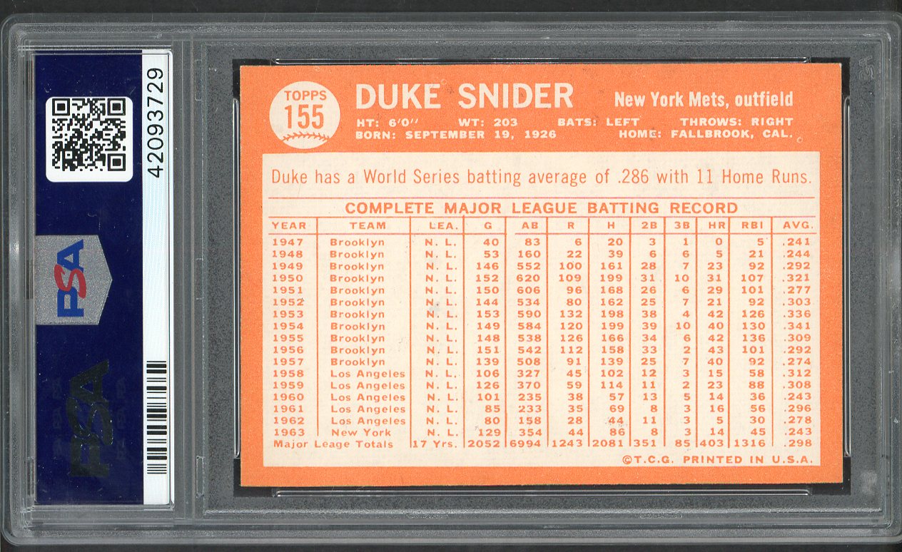 1964 Topps Baseball #155 Duke Snider Mets PSA 8 NM/MT 564654