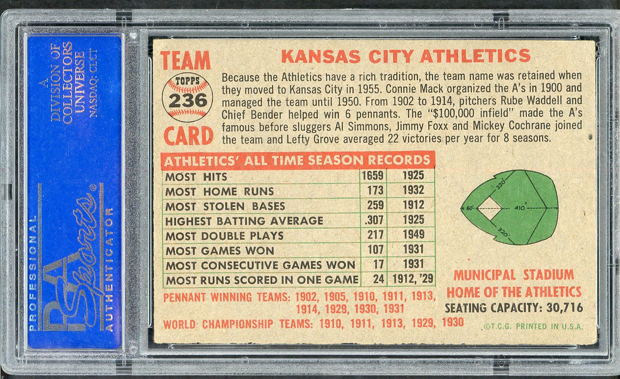 1956 Topps Baseball #236 Kansas City A's Team PSA 5 EX 564674
