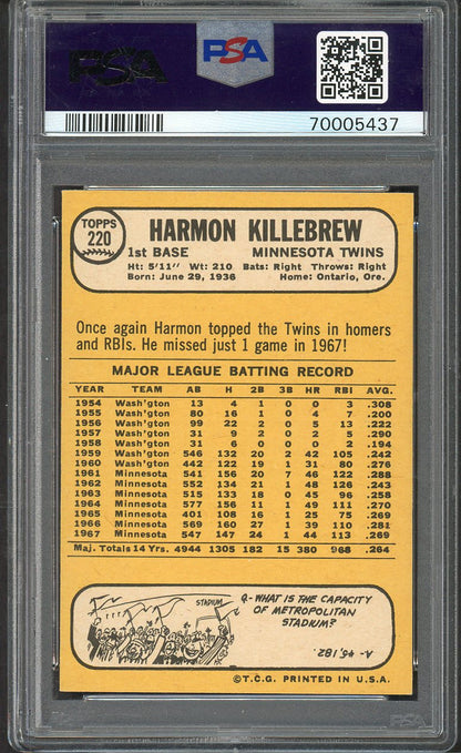 1968 Topps Baseball #220 Harmon Killebrew Twins PSA 7 NM 564701
