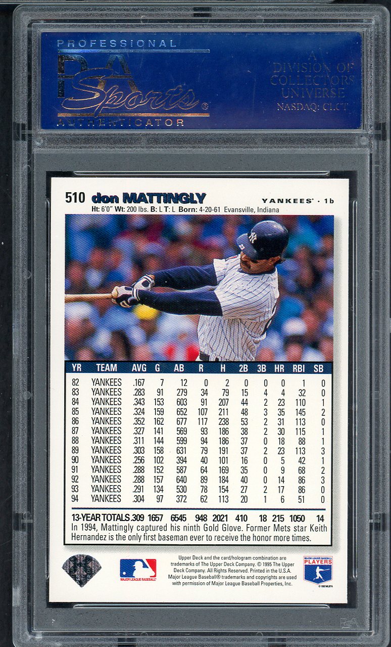 1995 UD Collectors Choice #510 Don Mattingly Yankees PSA 10 GEM MINT 564724