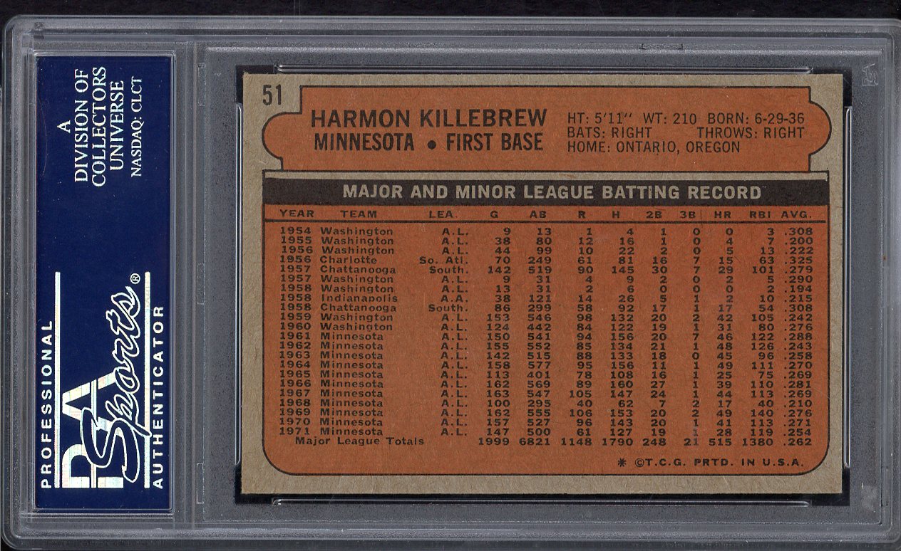 1972 Topps Baseball #051 Harmon Killebrew Twins PSA 8 NM/MT 564741