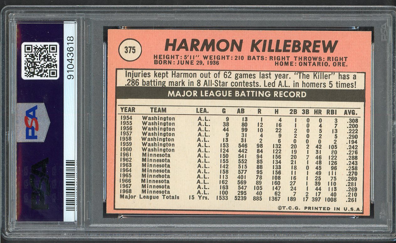 1969 Topps Baseball #375 Harmon Killebrew Twins PSA 7 NM 564746