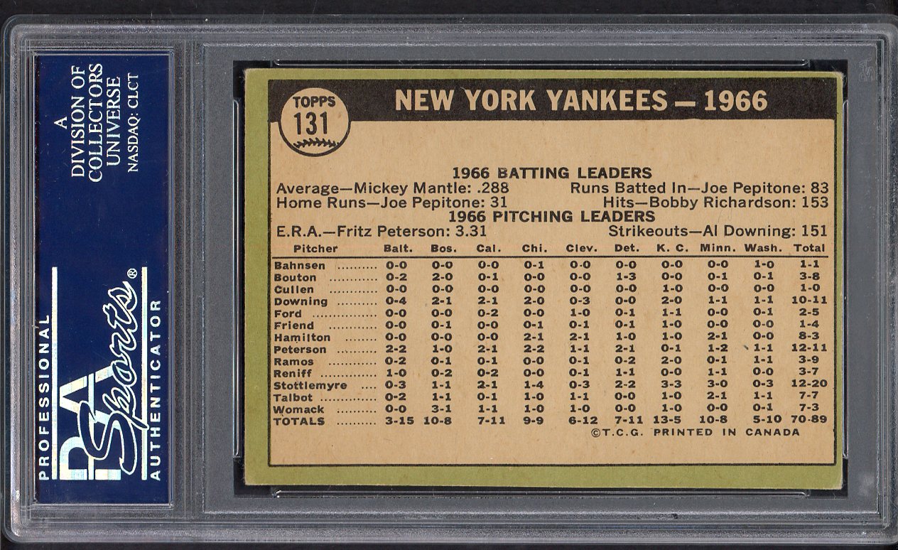 1967 O Pee Chee #131 New York Yankees Team PSA 4 VG-EX 564787