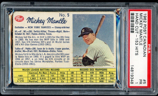 1962 Post Canadian #005 Mickey Mantle Yankees PSA 1 PR 153 Hits 564789