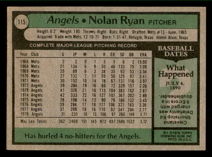1979 Topps Baseball #115 Nolan Ryan Angels EX 564868