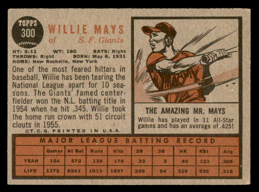1962 Topps Baseball #300 Willie Mays Giants EX 564873