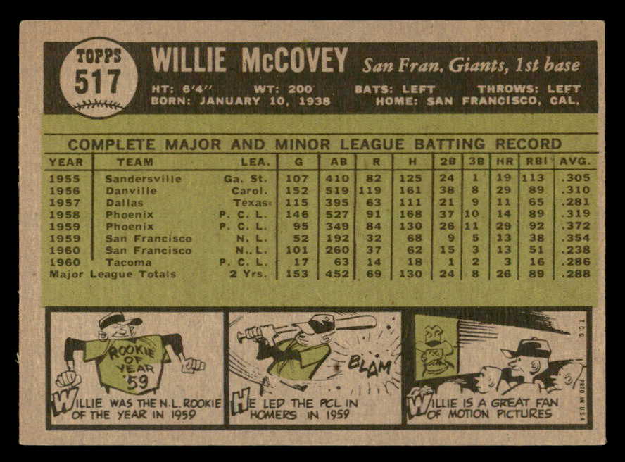 1961 Topps Baseball #517 Willie McCovey Giants EX-MT 564875