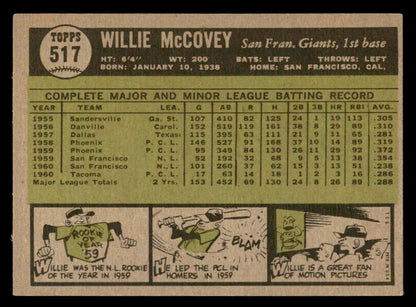1961 Topps Baseball #517 Willie McCovey Giants EX-MT 564875