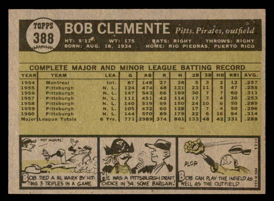 1961 Topps Baseball #388 Roberto Clemente Pirates EX-MT 564881