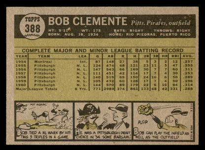 1961 Topps Baseball #388 Roberto Clemente Pirates EX-MT 564881