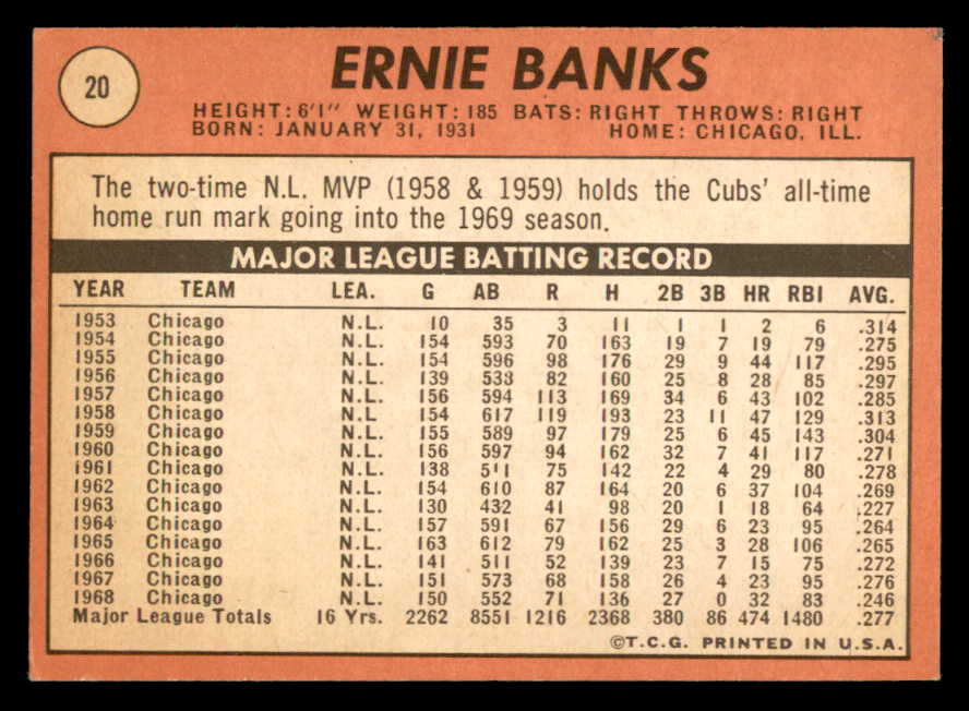 1969 Topps Baseball # 20 Ernie Banks Cubs EX+/EX-MT 564884