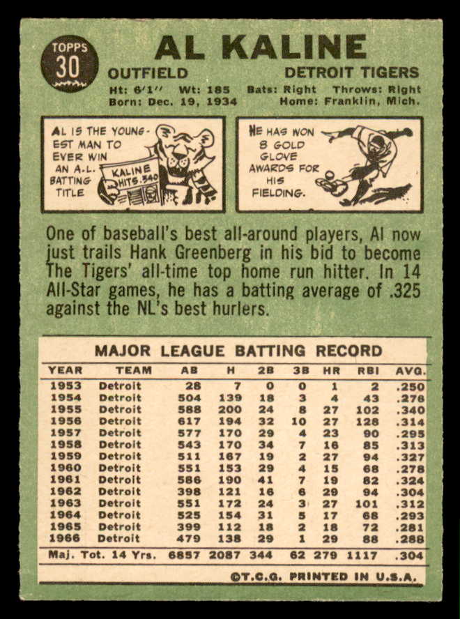 1967 Topps Baseball # 30 Al Kaline Tigers EX+/EX-MT 564890