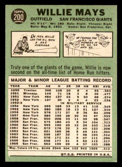 1967 Topps Baseball #200 Willie Mays Giants EX+/EX-MT 564891