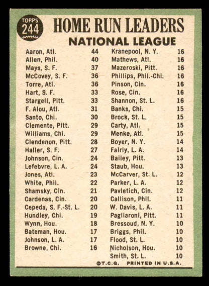 1967 Topps Baseball #244 N.L. Home Run Leaders Aaron Mays EX-MT 564895
