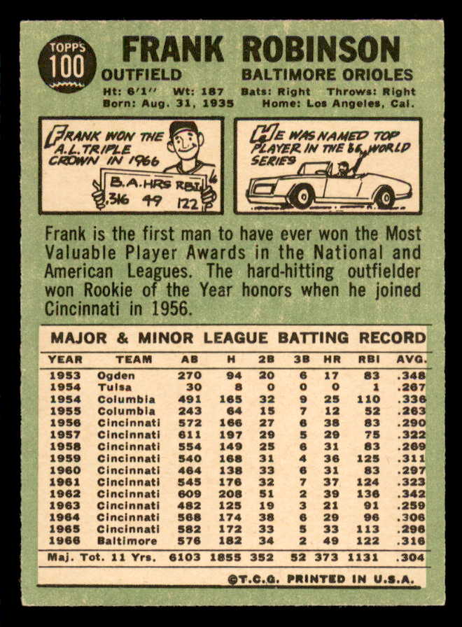 1967 Topps Baseball #100 Frank Robinson Orioles EX-MT 564896