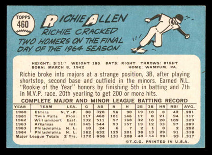 1965 Topps Baseball #460 Richie Allen Phillies EX-MT 564901