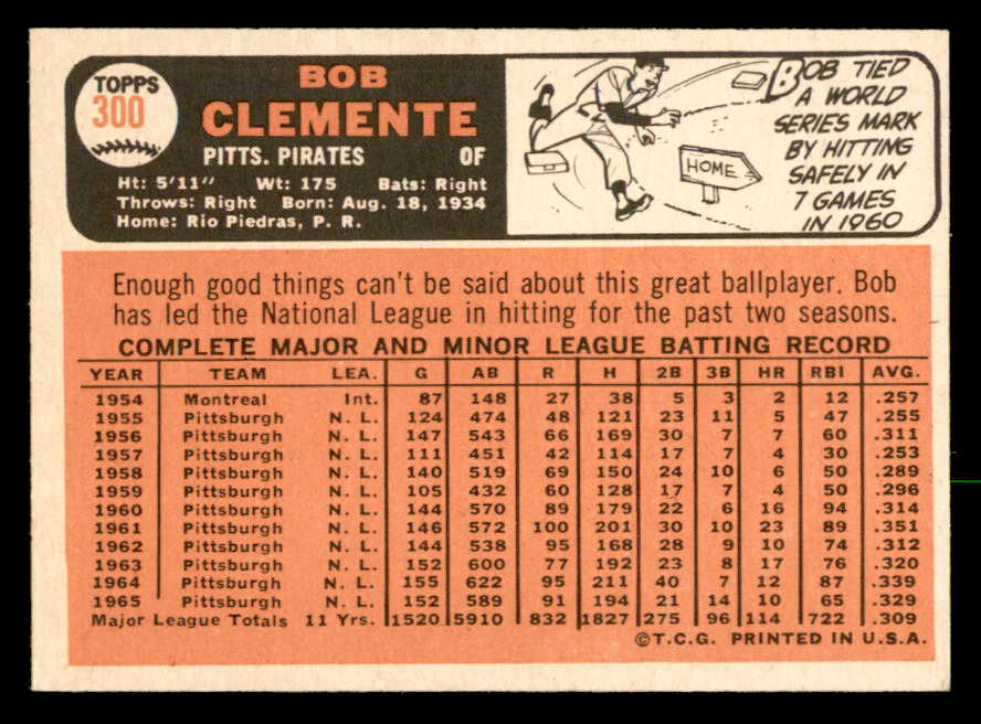 1966 Topps Baseball #300 Roberto Clemente Pirates EX-MT 564904