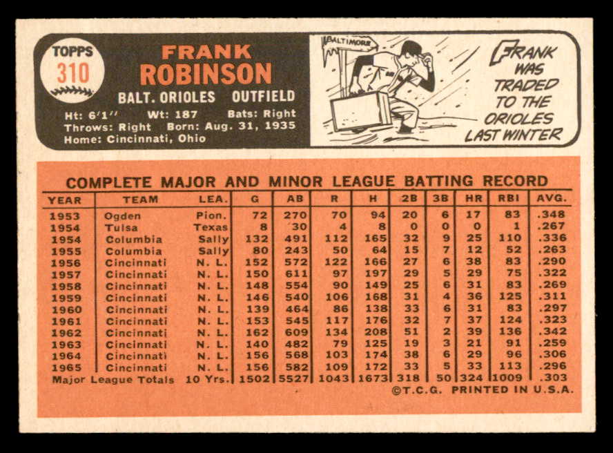1966 Topps Baseball #310 Frank Robinson Orioles EX-MT 564906
