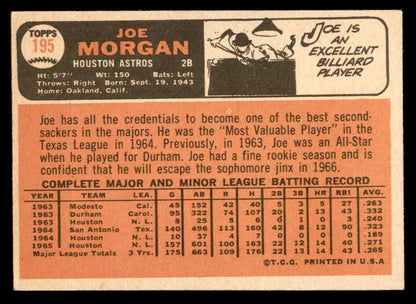 1966 Topps Baseball #195 Joe Morgan Astros EX-MT 564907
