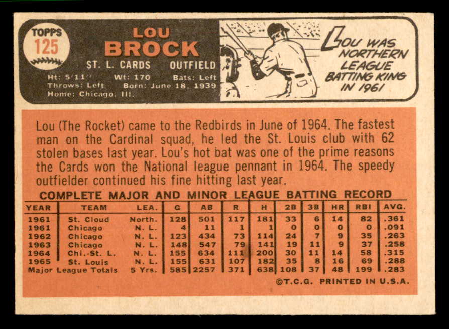 1966 Topps Baseball #125 Lou Brock Cardinals EX-MT 564908