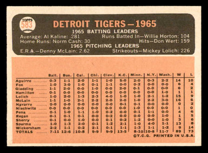 1966 Topps Baseball #583 Detroit Tigers Team EX-MT 564912