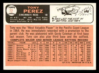 1966 Topps Baseball # 72 Tony Perez Reds EX+/EX-MT 564914