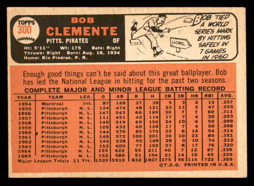 1966 Topps Baseball #300 Roberto Clemente Pirates EX 564915