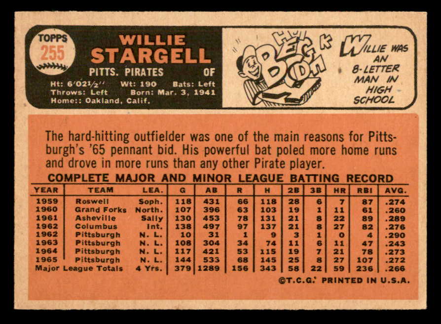1966 Topps Baseball #255 Willie Stargell Pirates EX-MT 564917
