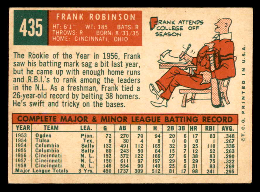 1959 Topps Baseball #435 Frank Robinson Reds EX 564924