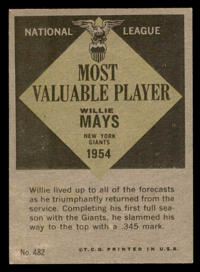 1961 Topps Baseball #482 Willie Mays MVP Giants EX-MT 564926
