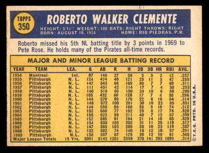 1970 Topps Baseball #350 Roberto Clemente Pirates EX-MT 564928