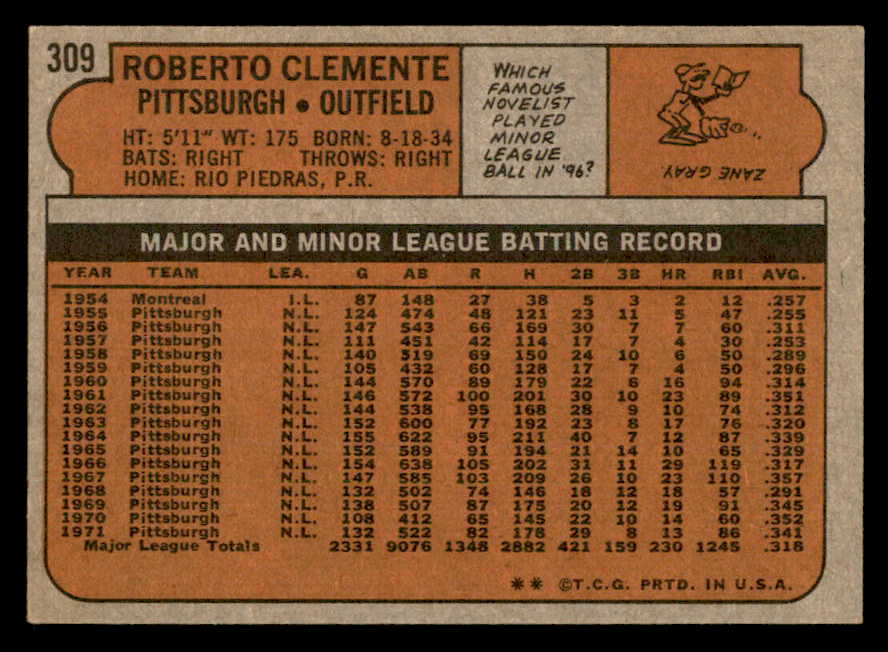1972 Topps Baseball #309 Roberto Clemente Pirates NR-MT 564929