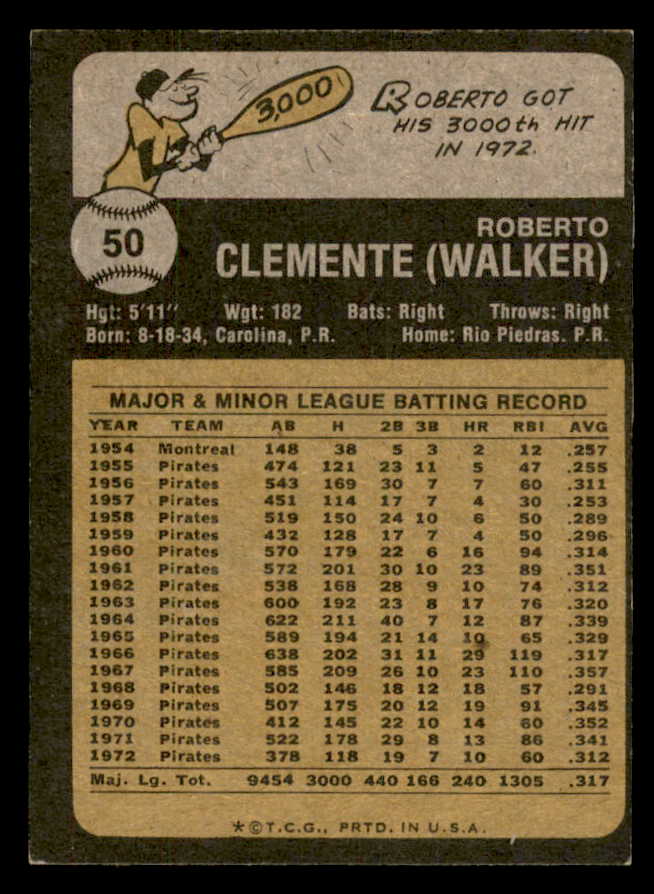 1973 Topps Baseball # 50 Roberto Clemente Pirates EX+/EX-MT 564930