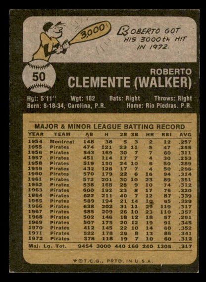 1973 Topps Baseball # 50 Roberto Clemente Pirates EX+/EX-MT 564930