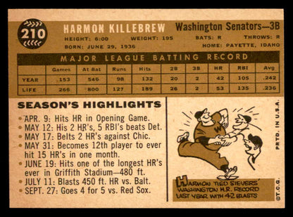 1960 Topps Baseball #210 Harmon Killebrew Senators EX-MT 564937
