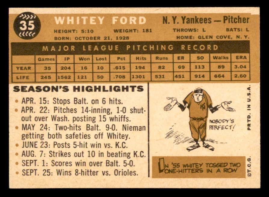 1960 Topps Baseball # 35 Whitey Ford Yankees NR-MT 564942