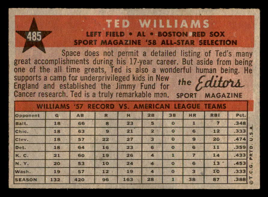 1958 Topps Baseball #485 Ted Williams A.S. Red Sox EX-MT 564944