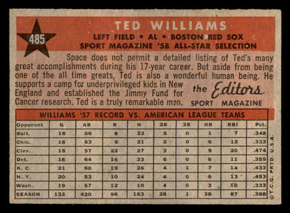 1958 Topps Baseball #485 Ted Williams A.S. Red Sox EX-MT 564944