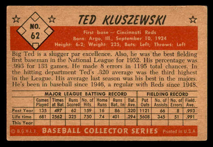 1953 Bowman Color Baseball # 62 Ted Kluszewski Reds VG-EX 564949