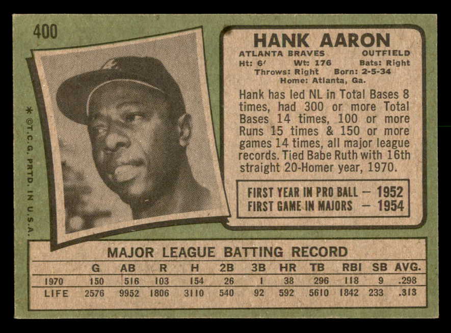 1971 Topps Baseball #400 Hank Aaron Braves EX-MT 564955