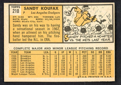 1963 Topps Baseball #210 Sandy Koufax Dodgers EX-MT 564978