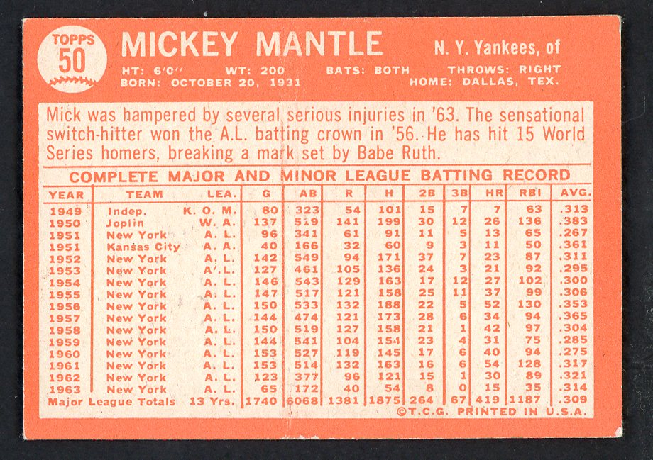 1964 Topps Baseball # 50 Mickey Mantle Yankees EX+/EX-MT 564979