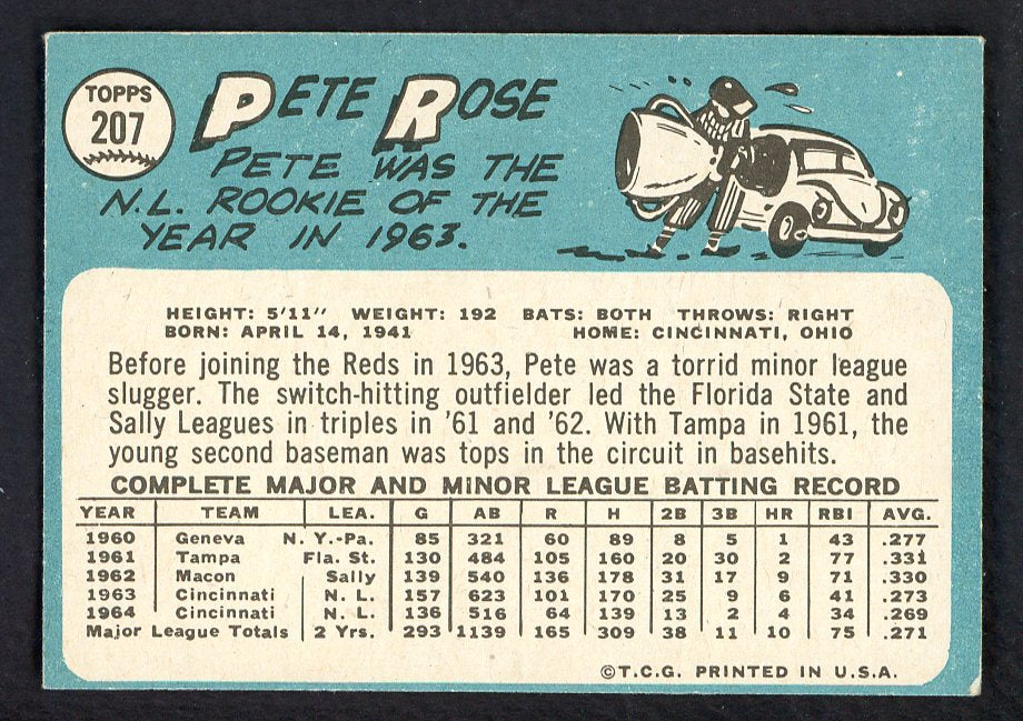 1965 Topps Baseball #207 Pete Rose Reds EX-MT 564980