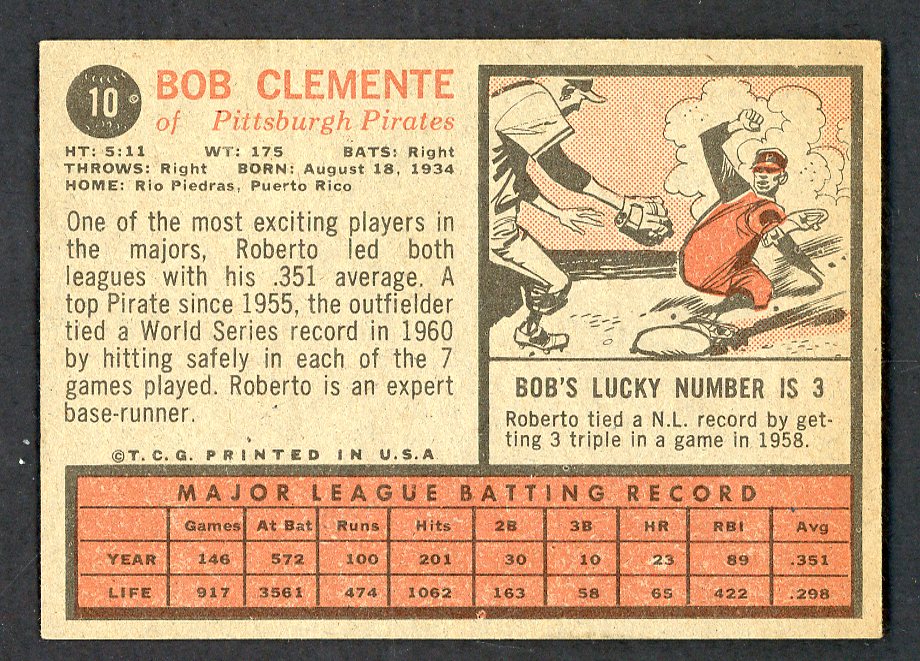 1962 Topps Baseball #010 Roberto Clemente Pirates EX-MT 564982