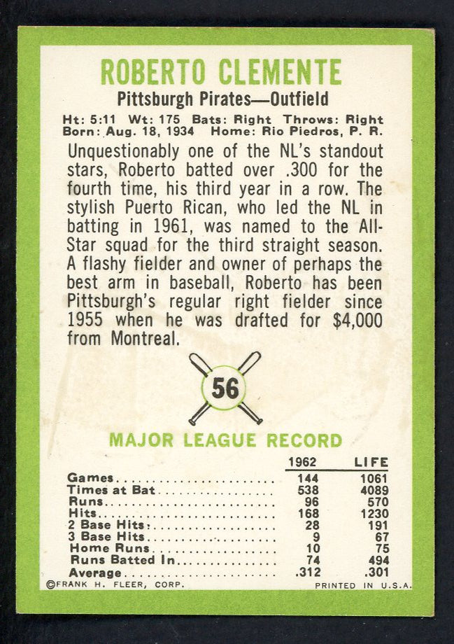 1963 Fleer Baseball #056 Roberto Clemente Pirates NR-MT 564986