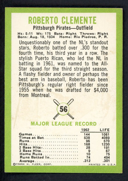 1963 Fleer Baseball #056 Roberto Clemente Pirates NR-MT 564986