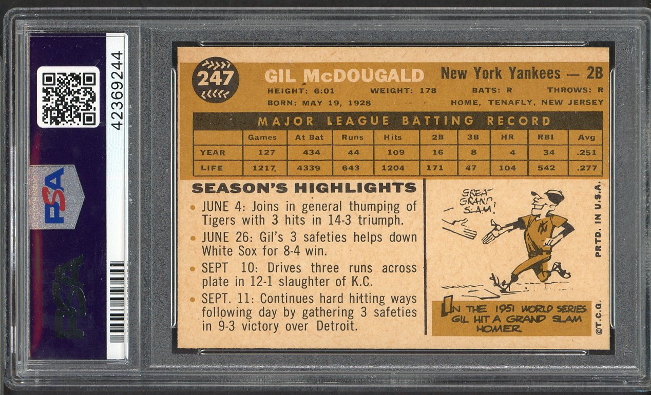 1960 Topps Baseball #247 Gil McDougald Yankees PSA 8 NM/MT 565000